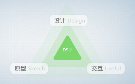 天潤智力設(shè)計理念,創(chuàng)新嚴(yán)謹(jǐn)有規(guī)劃的設(shè)計思維